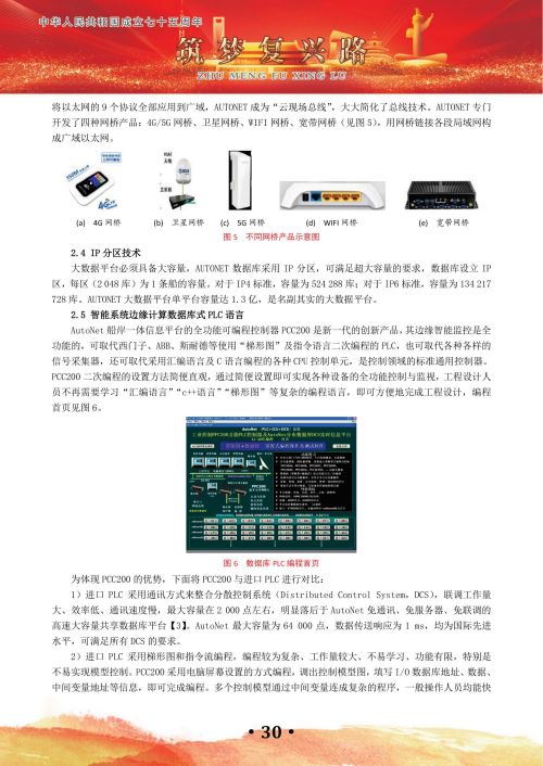 筑梦复兴路